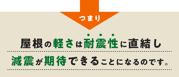 屋根の葺き替えをお考えの方へ！