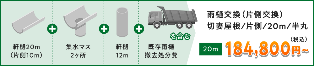 雨樋の寿命と交換のタイミングは？