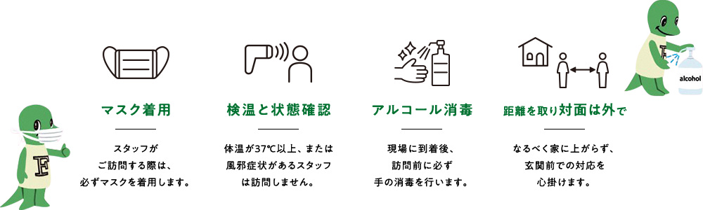 新型コロナウイルス感染症に対する取り組みについて